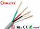 Kabel Fleksibel PVC Sheath FT2 Flame 26AWG Multicore