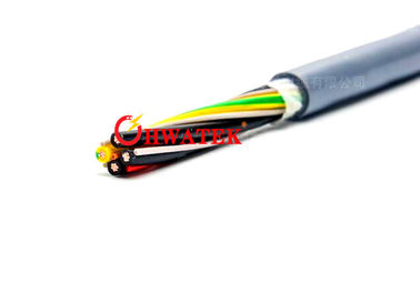 PP Double Screened Servo Motor Cable, Stranded EMC Optimized Motor Cable