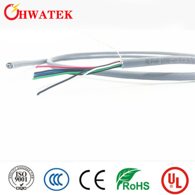 UL2464 Kabel Listrik Fleksibel PVC Terisolasi Dengan Konduktor Tembaga