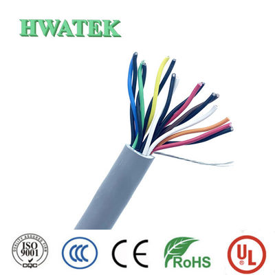 Kabel Fleksibel Industri Tembaga Berlapis Timah UL2468 Stranded dengan Insulasi SR-PVC Selubung PVC 15C×24AWG+ADB