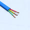 Kabel Listrik Multi Kabel Layar Datar yang Fleksibel Dengan Selubung Tahan Minyak XLPE