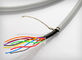 Kabel Peralatan Bedah Medis Multicore Dengan Transmisi Sinyal Yang Sangat Baik