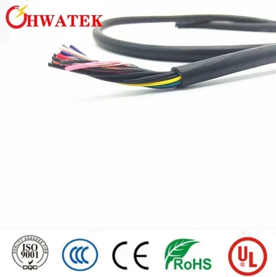 Kabel Industri Berinsulasi XLPE UL21414 300V 150C