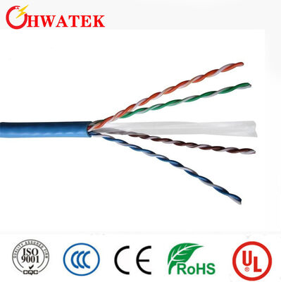 Kabel LAN Ethernet UTP CAT6 Bersertifikat UL444 untuk Transmisi Kecepatan Tinggi dalam Aplikasi Jaringan