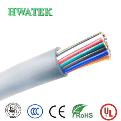 JAKET TPU UL 20940 Kabel Tegangan Tinggi 7C × 22AWG + WDB 1000V