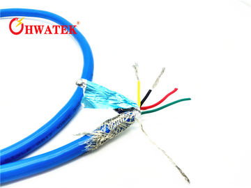 Kabel Daya Tegangan Rendah Tembaga Bebas Halogen Untuk Peralatan Rumah Tangga UL20851