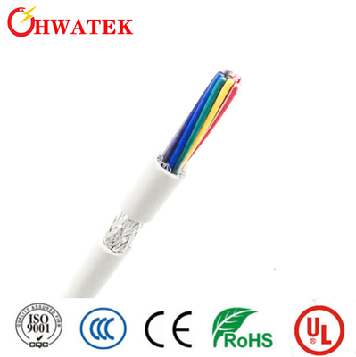 Kabel Listrik Fleksibel 300V UL2464 15C X 24AWG + ADB
