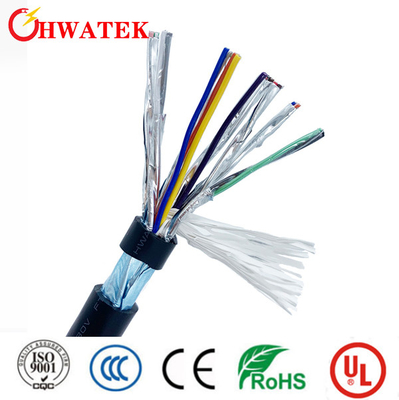 UL 2517 PVC Isolasi Jaket Kabel Molex Pn 1202098559