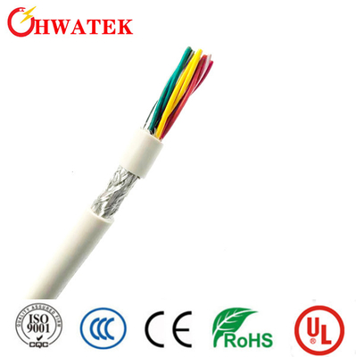 UL21394 Industri Kabel Fleksibel PP Terisolasi TPE USB2.0
